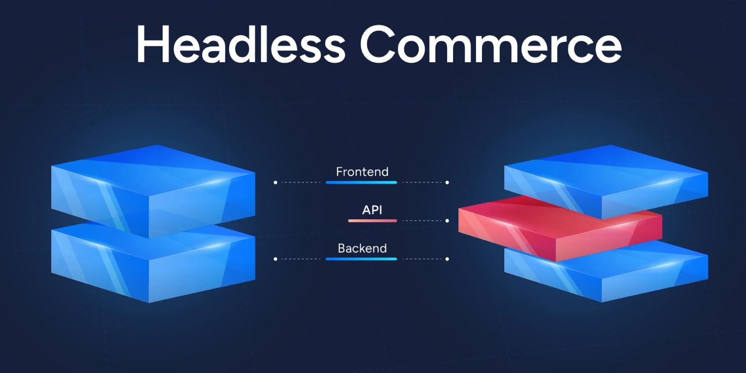 Headless Commerce what is headless overview