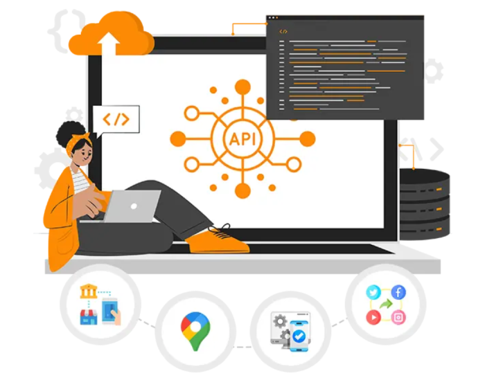 Boost Efficiency Third-Party Technology Integration