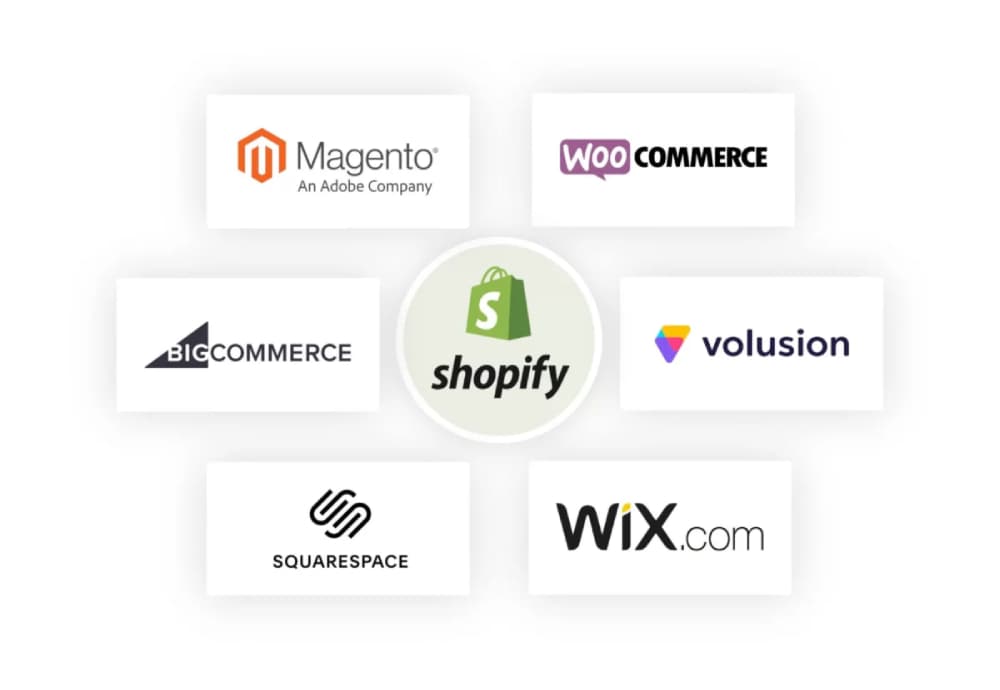Migration to Shopify